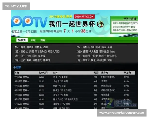 世界杯实时直播比分更新与赛况分析全程跟踪 世界杯实时直播比分更新与赛况分析全程跟踪